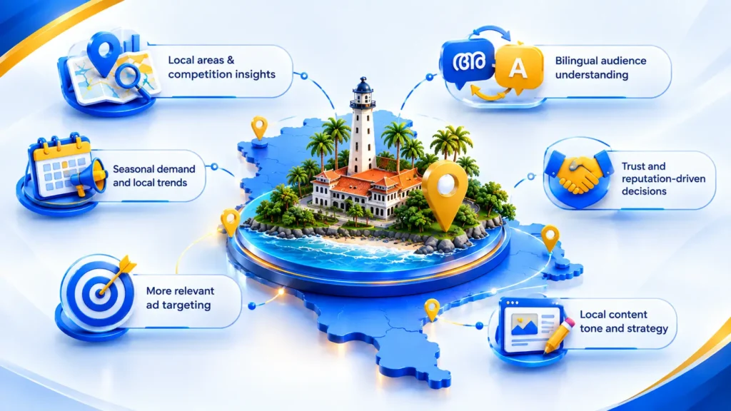 How Local Market Knowledge Gives Trivandrum Agencies an Edge