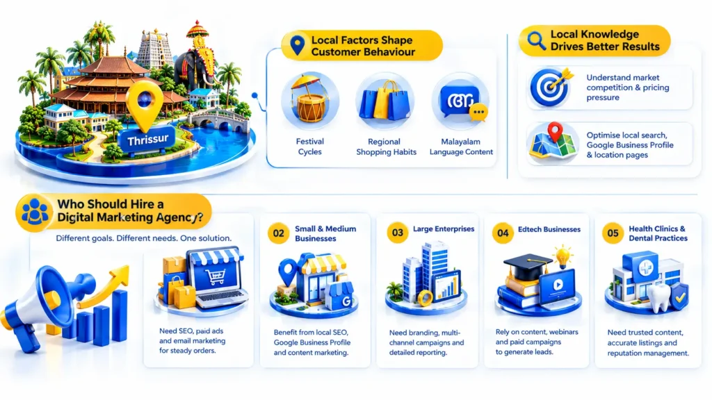 Why the Local Angle Matters When Picking a Marketing Partner